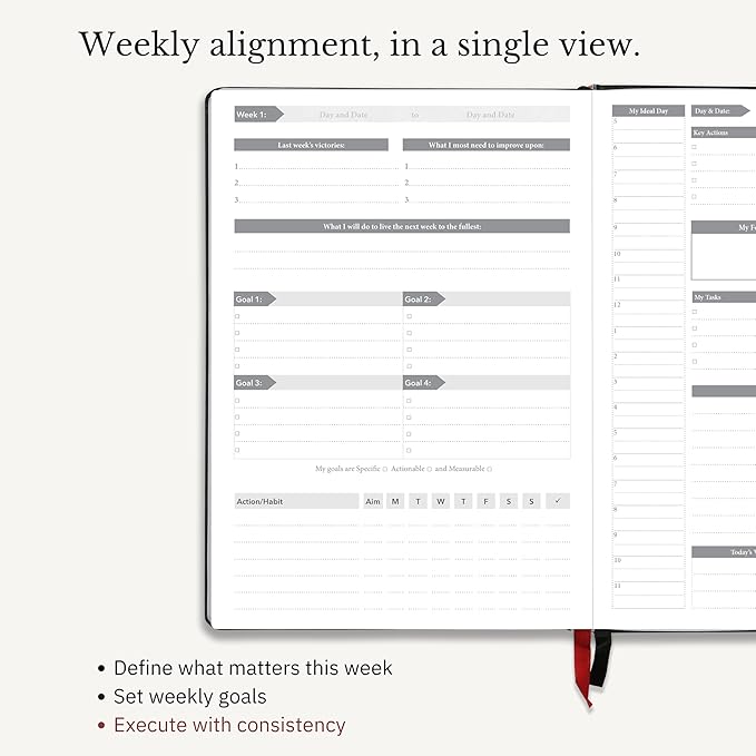 The Phoenix Planner - Best Daily Calendar and Agenda for Goal Setting, Boost Happiness and Productivity - Gratitude Journal, Habit Tracker, Quarterly Business Planner - 6 Months, Undated (Crimson)