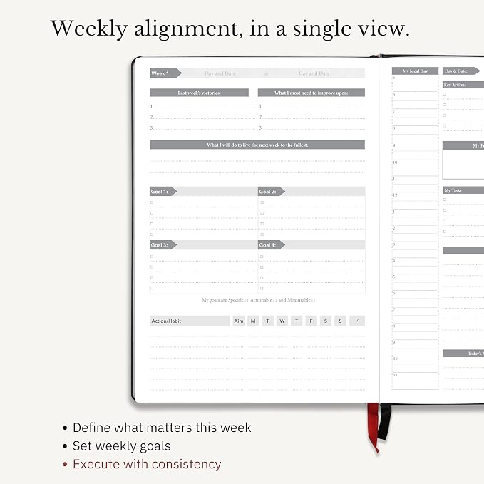 The Phoenix Planner - Best Daily Calendar and Agenda for Goal Setting, Boost Happiness and Productivity - Gratitude Journal, Habit Tracker, Quarterly Business Planner - 6 Months, Undated (Charcoal)
