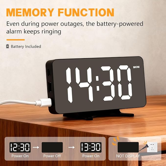 Digital Alarm Clock for Bedroom Dimmable Dual Desk Clock for Heavy Sleepers | Easy Setup, Large Number, Power-Off Memory, 5 Alarm Modes