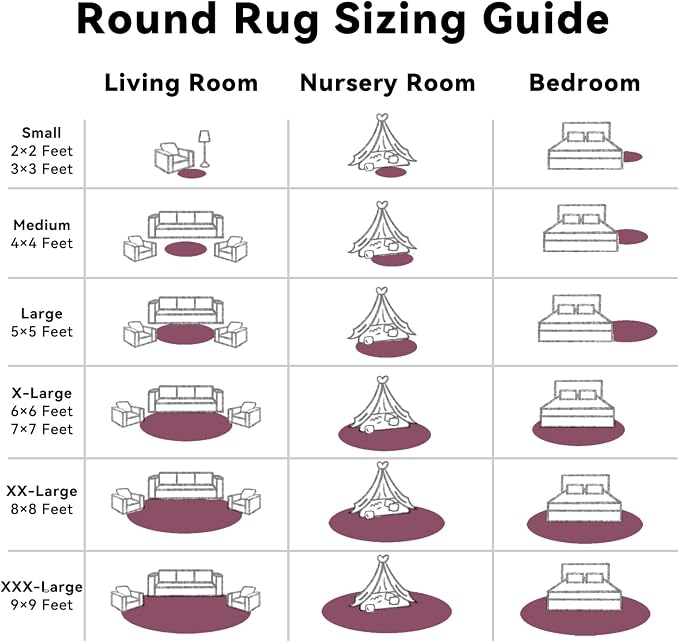 OLANLY Burgundy Round Rugs for Bedroom - Machine Washable, 4 ft Circle Area Rugs for Living Room, Soft and Fluffy Shaggy Carpet for Teen Girls and Boys, Nursery Rooms, Dorms, Home Decor Aesthetic