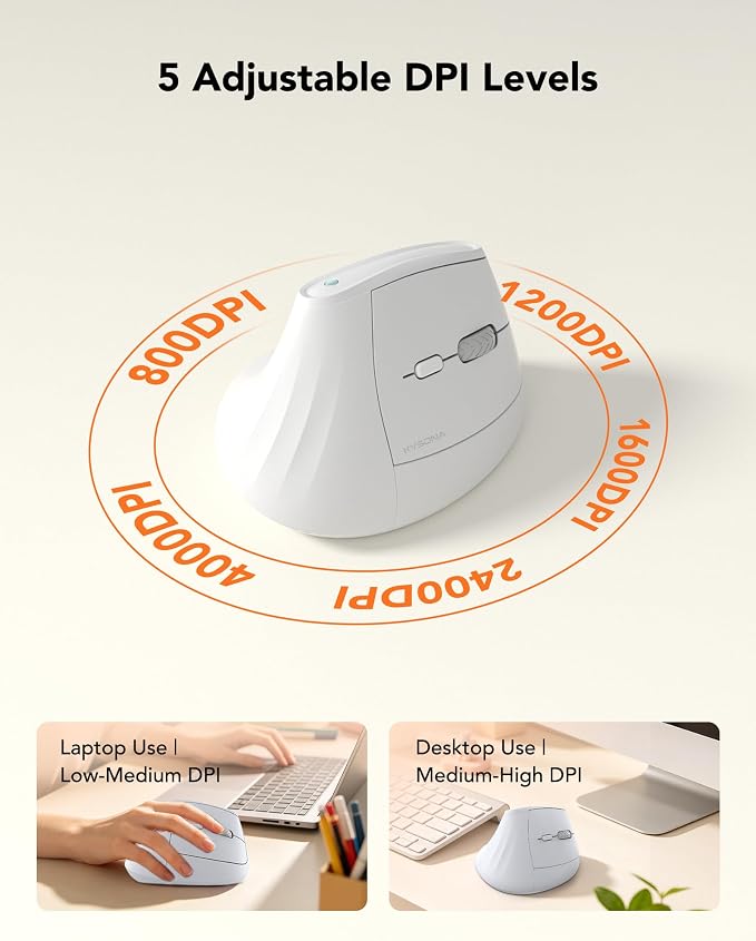 KYSONA Ergonomic Mouse Wireless, Bluetooth Vertical Mouse, 5-Level Adjustable DPI, 2.4G Silent Switch Mice for Windows, MacOS, IPadOS, Laptop, PC, White