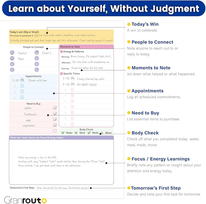 ADHD Planner for Adults – Undated Daily Executive Function Planner with Energy Task Management & Focus Tools, GRANROUTO B5 Hardcover Productivity Journal, Time Blindness & Neurodivergent Organizer
