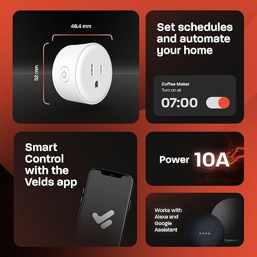 Smart Plug, Compatible with Alexa and Google Home, WiFi Enabled, No Hub Required, 2.4Ghz Connection, White, 2 Pack