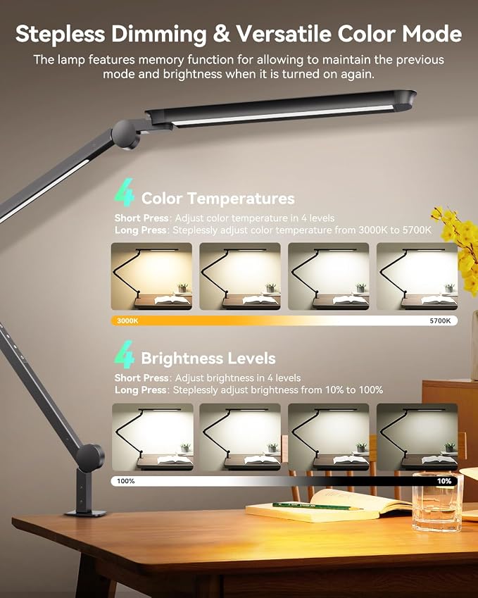 LED Desk Lamp with Clamp, Architect Desk Lamp with Remote, Flexible Swing Arm Desk Light with Dual LED Light, Stepless Dimming, 5 Color Mode & 4 Brightness for Sewing Painting Drafting Crafting