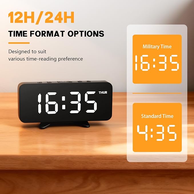 Digital Alarm Clock for Bedroom Dimmable Dual Desk Clock for Heavy Sleepers | Easy Setup, Large Number, Power-Off Memory, 5 Alarm Modes