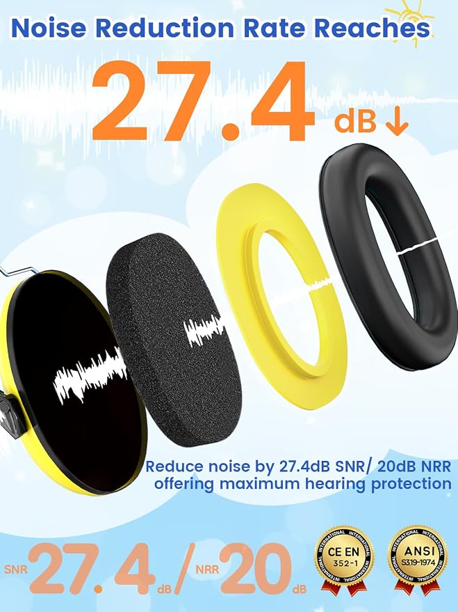 Dr.meter Ear Protection for Kid: EM100 SNR27.4 Kids Noise Cancelling Headphones with Adjustable Headband - Kid Hearing Protection for Monster Truck Mowing Demo Derby and Concert - Yellow