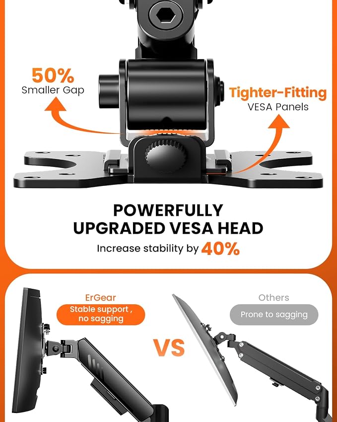 ErGear Dual Monitor Stand, Stacked Monitor Mount for 13-33″ Screens, Up to 19.8 lbs/Arm, Enhanced Stability with Integrated C-Clamp, Upgraded Cable Management, VESA 75x75/100x100mm, Home Office Gaming