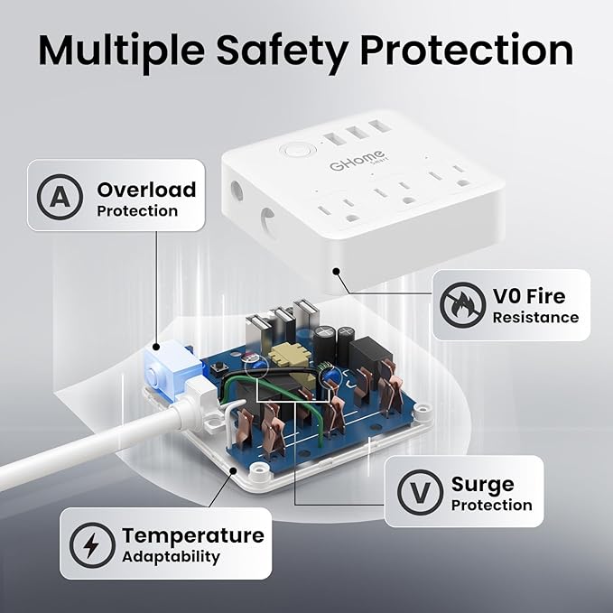 GHome Smart Plug Power Strip, WiFi Surge Protector Work with Alexa Google Home, Smart Outlets with 3 USB 3 Charging Port, Multi-Plug Extender for Home Office Cruise Travel and Christmas Light, 10A