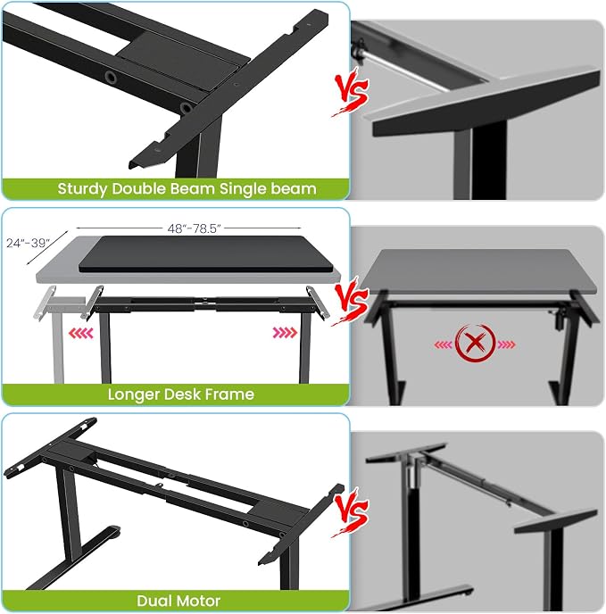 farexon Dual Motor Electric Standing Desk Frame with Cable Management Tray, Wheels & Hooks, Heavy Duty Stand Up Desk Legs Dual-Beam Frame,265 lbs Capacity up to 78" x 40" Tops (Black Frame Only)