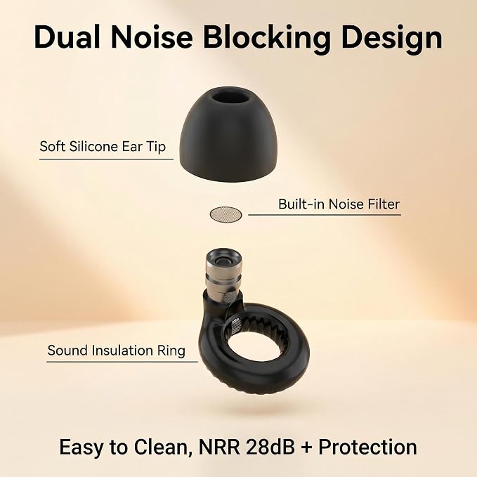 Ear Plugs for Noise Reduction – Reusable Silicone Earplugs with Filter Technology for Sleeping, Travel, Focus, Concerts & Motorcycling Ear Plug +8Tip (Ring-Black)
