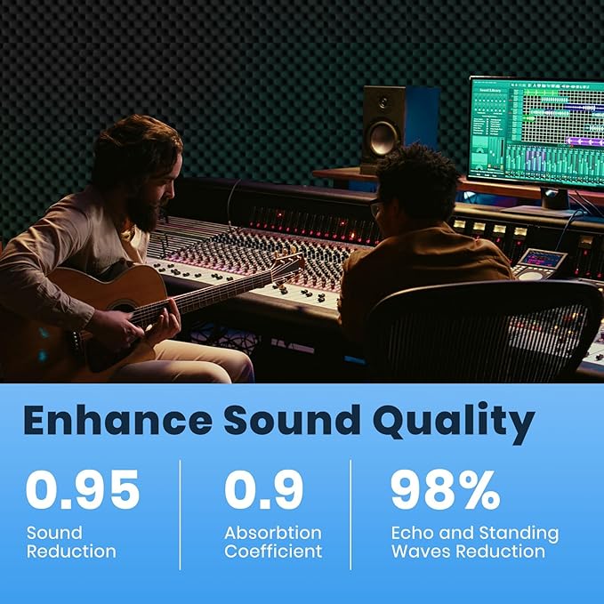 2 Pack Acoustic Foam Panels, 48''X24''X1'' Egg Crate Sound Proof Foam, High Density Noise Cancelling Soundproofing Wall Panels for Studio Office Game Room (Black)