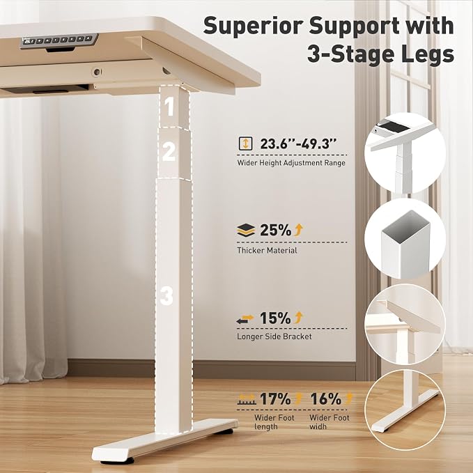 3 Stage Dual Motor Electric Pro Standing Desk Legs Only, 308lb Load Capacity, Height Adjustable from 23.6" to 49.3", Standing Desk Frame, Sit Stand Desk Base with 4 Memory Presets (White)