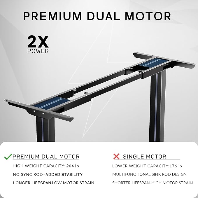 CROWNFURN Dual Motor Electric Standing Desk Frame, Height Adjustable Desk Legs for Max 70.8" Desktop, 330 LBS Capacity Sit Stand Up Base with 3 Memory Presets for Home Office, Black(Frame Only)