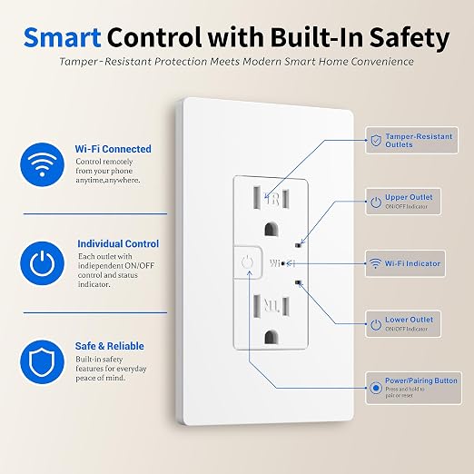 TOPELER Smart Wall Outlet with 2 Individually Controlled Ports, 15Amp TR Receptacle Control Appliances from Anywhere, 2.4 GHz WiFi Outlet Work with Alexa & Google Home, White, ETL & FCC Approval
