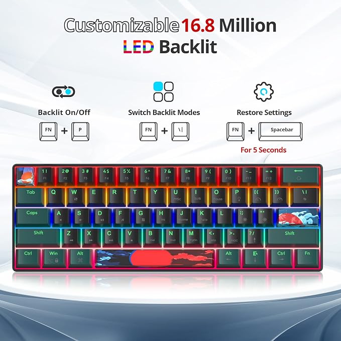 60 Percent Gaming Keyboard Mechanical with Linear Red Switch, 60% Wired Ultra-Compact Mini Keyboard Rainbow with PBT Keycaps for Ps4/Ps5/Xbox(61 Green)