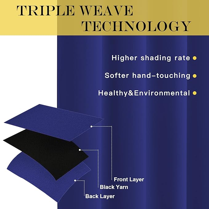 NICETOWN Navy Blue Blackout Curtains for Bedroom 95 Inch Length - Thermal Insulated Room Darkening Privacy Grommet Window Drapes for Boys Room, Set of 1 Panel, 80 x 95 Inch