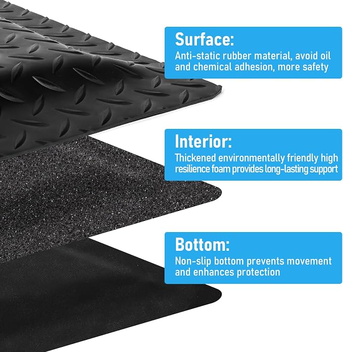 Anti Fatigue Mat 3x7 Ft 15/16" Thick Soft Sponge Ergonomic Mat | Comfort Extended Floor Mat Vigorous Diamond Mat Resolute Standing Mat Dock Warehouse Packing Station Fulfillment Center Black