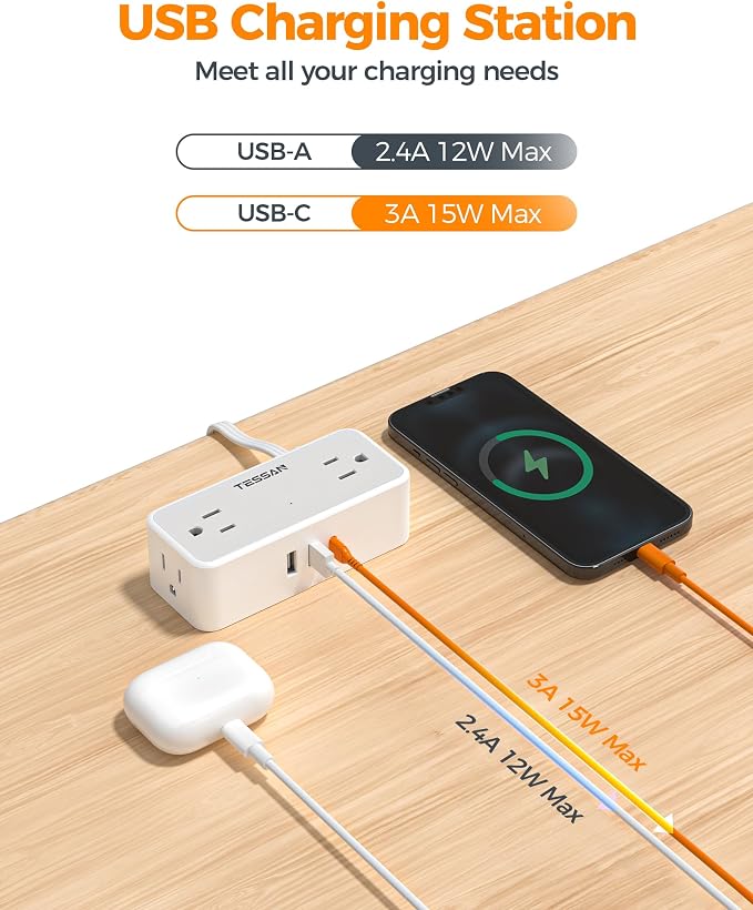 TESSAN Flat Plug Extension Cord 15 FT, Surge Protector Power Strip with 4 AC Outlets 1 USB C and 2 USB A Ports, 900 Joules Protection, Multiple Wall Outlet Extender Suitable for Office Dorm, Grey