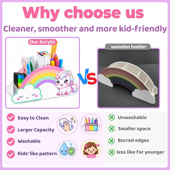 Desk Organizer Art Supply Organizer Unicorn Pencil Holder Gifts for Kids | Marker & Crayon Organizer for Desk Caddy for Classroom Homeschool Supplies with Unicorn Gift for Girls
