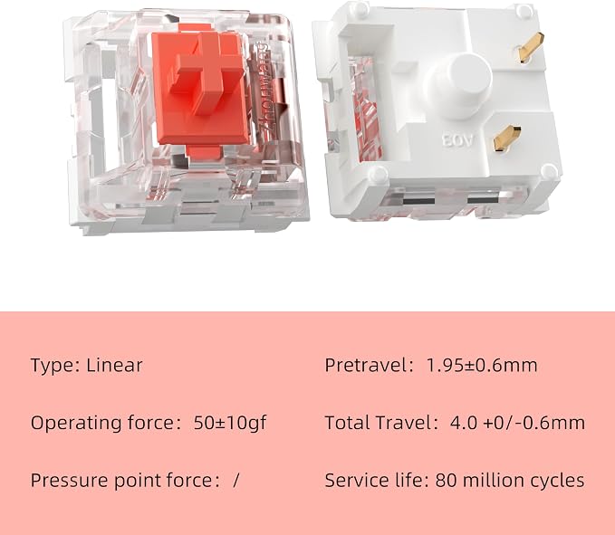 ZhouWang Red Switch 3 Pin 50gf Pre-Lubricated,Dustproof Linear Switch,Suitable for RGB,Mechanical Gaming Keyboards、MX Mechanical Keyboard(Red,36PCS)