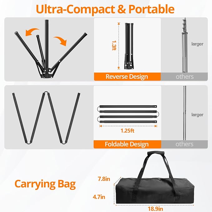 Green Screen Backdrop Kit, 5×7ft Portable Greenscreen Background with Adjustable T-Shaped Stand, 5 Clamps, Carrying Bag for Parties, Streaming, Photography, Zoom, Gaming, Video Studio