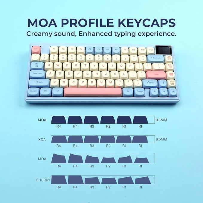PBT keycaps,MOA Profile Cute Keycaps Pink Kawaii Anime Round Keycaps Set for Cherry Gateron MX Switches Mechanical Keyboards,Rainbow Candy
