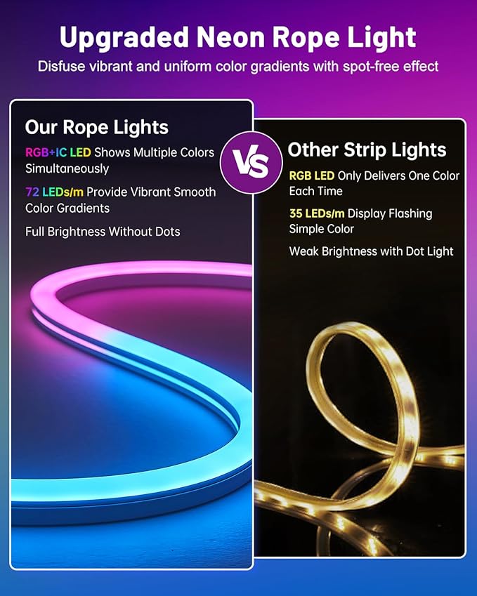 Neon Rope Lights, 10ft Smart RGB+IC LED Strip Lights with App & Remote Control, IP67 Waterproof Flexible Neon String Lights for Bedroom, Music Sync, DIY Multiple Modes for Wall Gaming Christmas Home