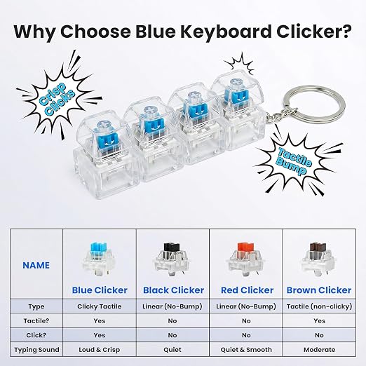 75PCS Keyboard Clickers for 3D Prints, Crisp Clicks, Strong Tactile Bump, Dustproof, 3-Pin Blue Mechanical Keyboard Switches for 3D Printed Clicker Fidget, Extra 15PCS Metal Keychain
