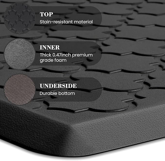 Kitchen Mat [2 PCS] Cushioned Anti-Fatigue Floor Mat Water Resistant Non-Skid Kitchen Mats and Rugs Ergonomic Comfort Foam Kitchen Rugs Standing Mat for Floor Office Sink (Black,20"x30"+20"x60")