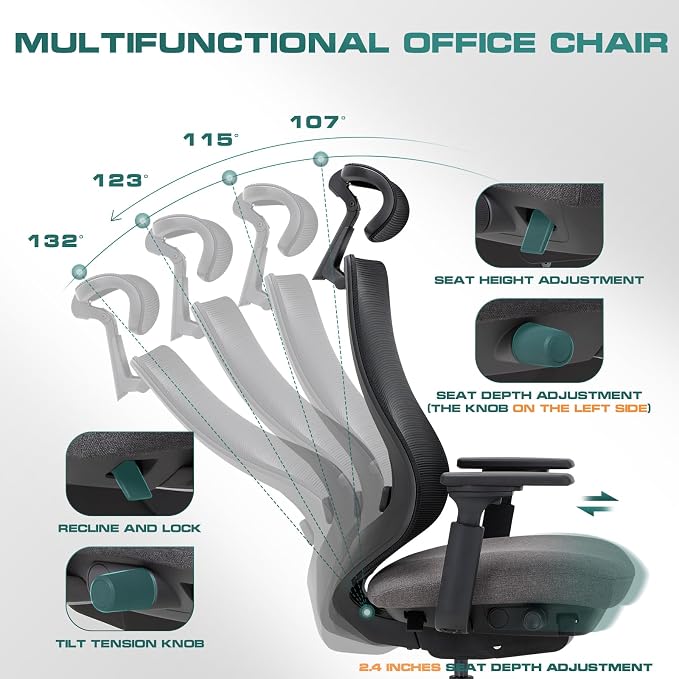 COLAMY Ergonomic Office Chair, High Back Office Executive Desk Chair, Mesh Office Chair Lumbar Support with Adjustable Headrest and 4D Arms, Slide Seat, Tilt Lock-Darkgrey