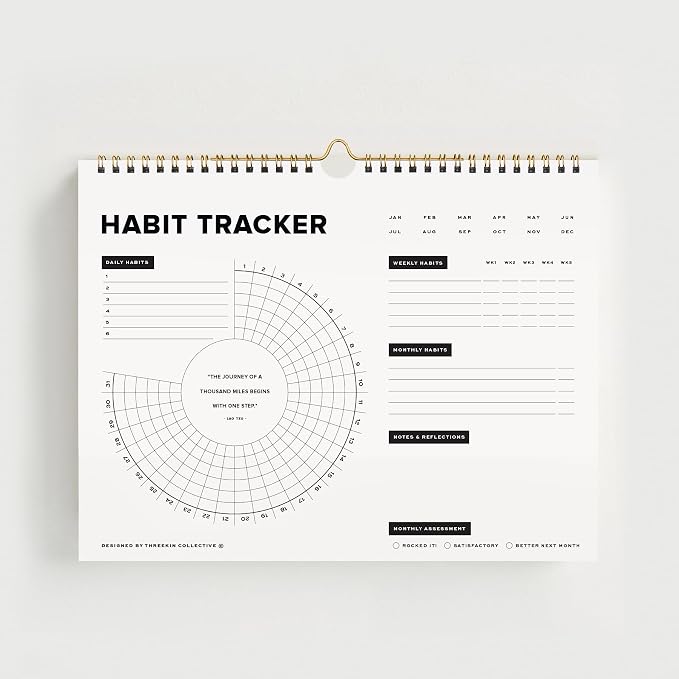Stay on Track Habit Tracker Wall Calendar – Daily, Weekly & Monthly Habit Journal for Goal Setting & Productivity – Undated Spiral Planner by ThreeKin Collective