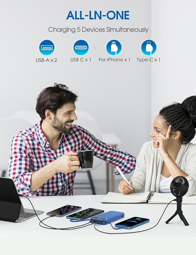 Nusyddy Portable Charger 12000mAh 22.5W w/Built-in Cables & Wall Plug Navy | 22.5W Fast Charging, LED Display, Pass Through Charging, TSA Approved, Portable & Slim, Power Bank for iPhone, iPad, Samsung