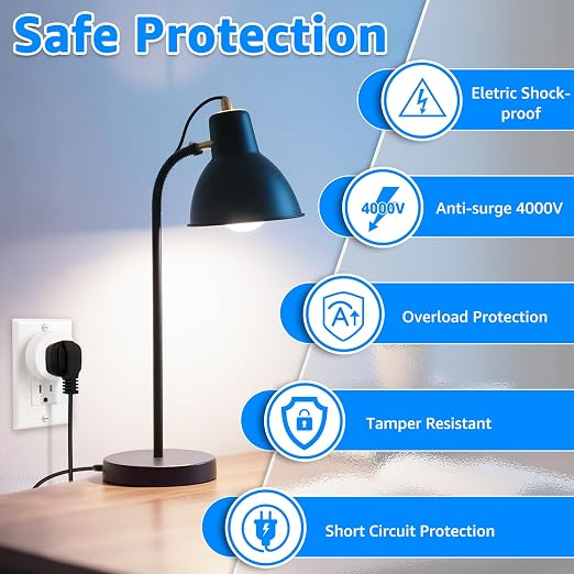 WiFi Smart Outlet Plug with Remote,GreenCycle 2PK Electric Smart Plug with Remote,Compatible with Alexa and Google Home via Tuya,15A/1500W，Remote Control from Anywhere,TUV FCC List(2.4G)