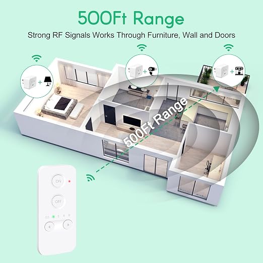 NineLeaf Programmable Remote Timer Switch & Wireless Outlet Plug, 500ft Range Plug in Light Switch, 15A/1500W Wall Mounted On/Off, No Wiring Needed for Fans, Christmas Lights, 2Remote 3Outlets