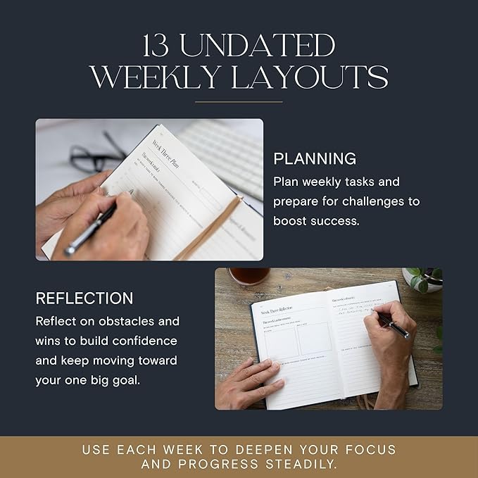 Goal Planner Journal for Weekly Goal Tracking – 90 Day Planner with Habit Tracker, Journal with Prompts & Productivity Planner