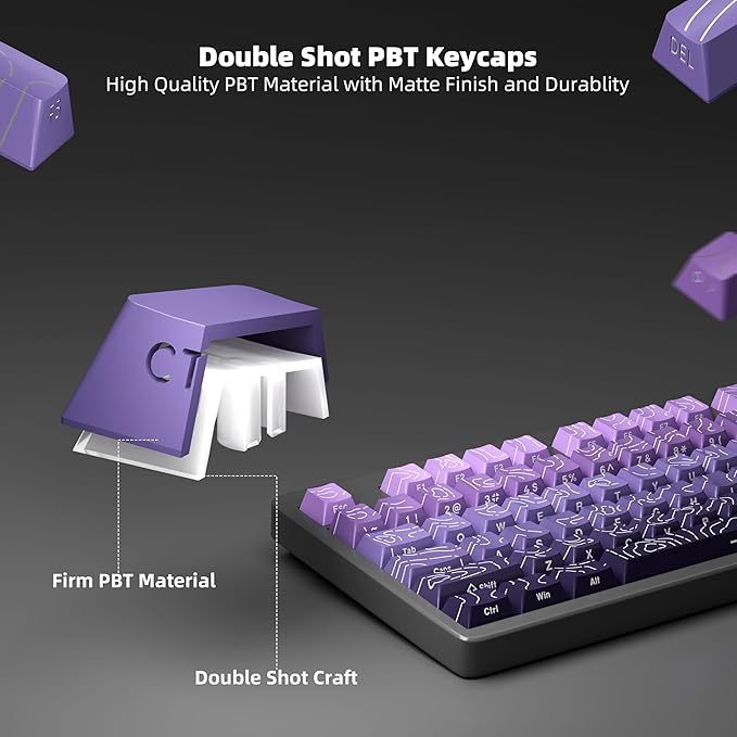 FunHub Shine Through PBT Keycaps - Purple Gradient Topographic Backlit Keycaps Set 133 Keys 60 65 75 100 Percent Cherry Profile,Side Printed Double Shot RGB Key Caps for MX Switches Gaming Keyboard