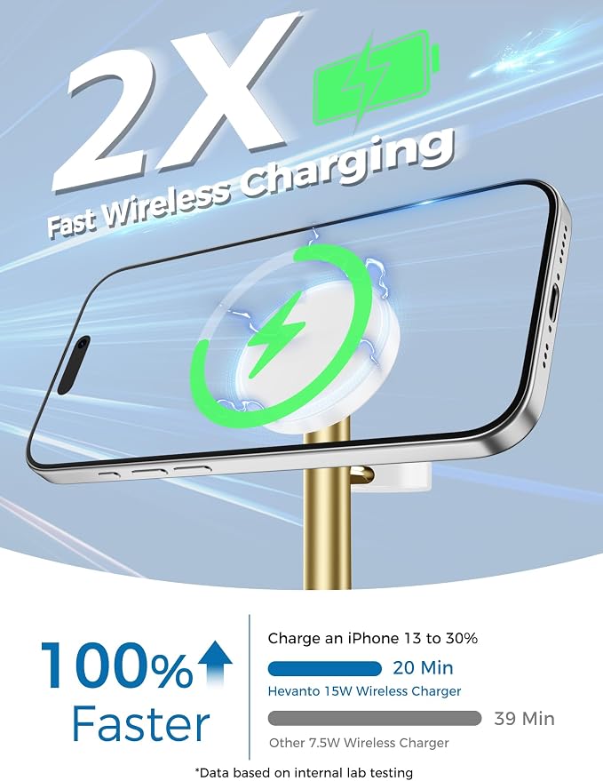 Hevanto 2026 3 in 1 Wireless Charging Station for Apple MagSafe Charger, 15W Fast Magnetic Mag-Safe Charger Stand for iPhone 17 16 15 14 13 12 Apple Watch AirPods Series, Gold&White