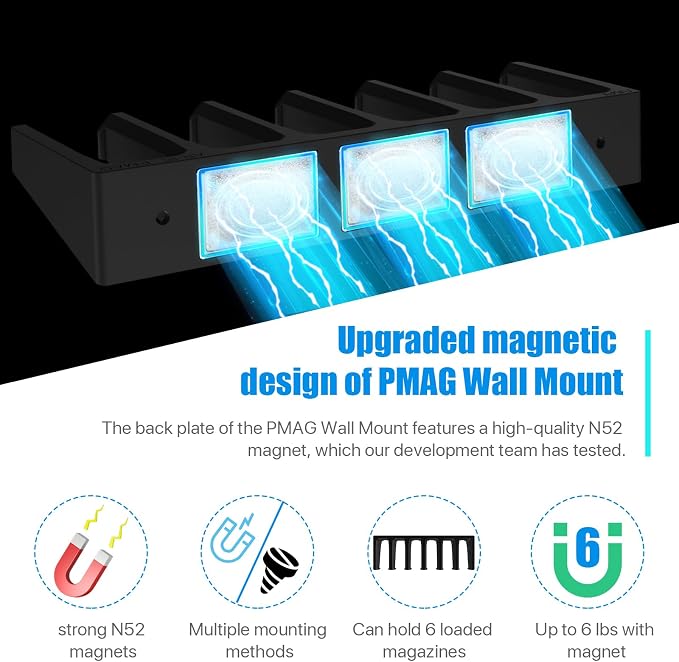 Upgraded Magnetic PMAG Wall Mount & Magazine Rack, 2 Pcs | Standard Capacity Mag Holder, Home Tactical Storage, Heavy Duty Display Stand, Room Organizer