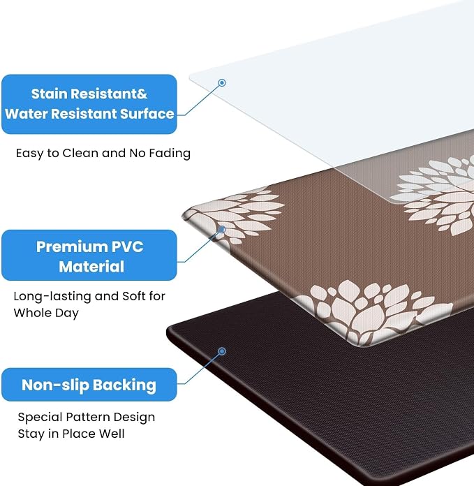 2PCS Kitchen Mats for Floor, Anti Fatigue Non-Slip Water Resistant Khaki Rug