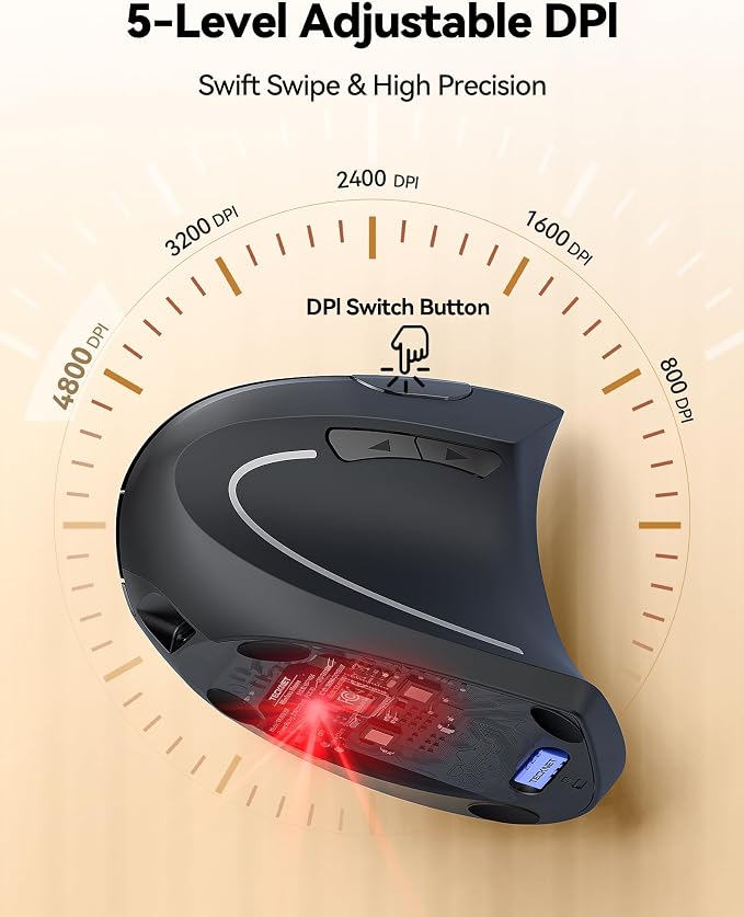 TECKNET Rechargeable Wireless Ergonomic Mouse,2.4GHz USB Vertical Mouse with Silent Click,4800 DPI Mouse with 6 Adjustable DPI,6-Button Computer Mouse for Laptop,PC, MacBook (No Batteries Needed)