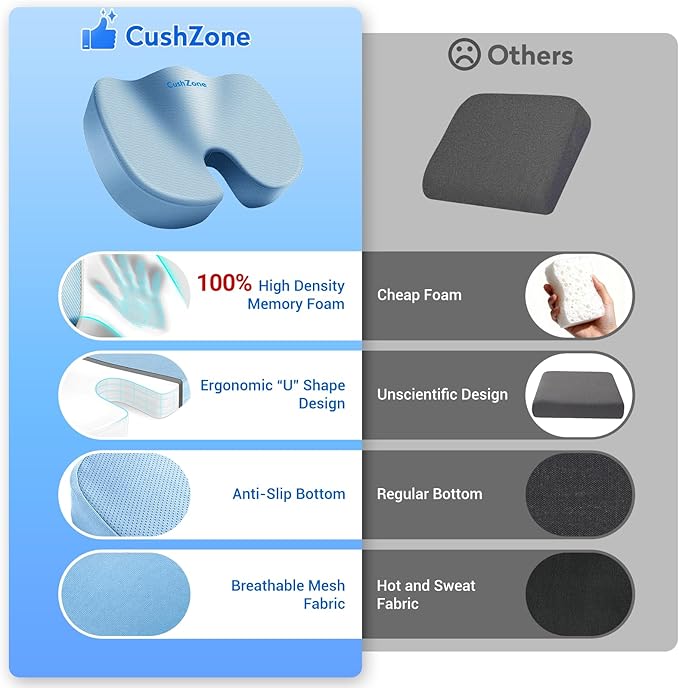 XXL Seat Cushion Office Car Seat Cushion, Memory Foam Cushion for Office Chair, Car Seat, Airplane, Bleacher Non-Slip Chair Pad (Light Blue