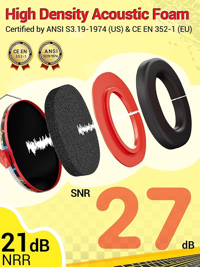 Kids Ear Protection for Monster Jam, 27.4dB Noise Cancelling Headphones for Kids Adults, Adjustable Ear Muffs for Noise Reduction for Airplane, Fireworks, Concerts and Sports Events