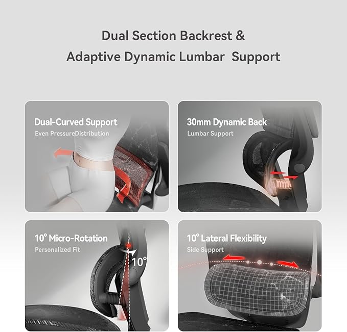 SIHOO M59AS Ergonomic Office Chair, Dual Backrest, Adaptive Lumbar Support | 3D Flip-Up Armrests, Full Breathable Mesh, Reinforced Aluminum Base, 330 lb, Comfort That Moves With You, Black
