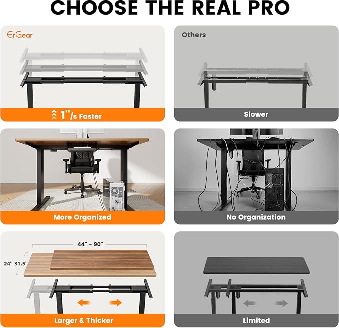 ErGear Dual Motor Standing Desk Frame, Electric Adjustable Legs Compatible Desktop Size 44″-90″, 264 lbs Weight Capacity, 4 Memory Height Settings Stand up Desks Base, Black Frame Only