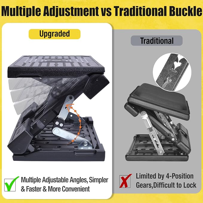 Foot Rest for Under Desk at Work Ergonomic Footrest with Adjustable Height and Angle, Foldable Foot Stool with Removable Pad Massage Beads for Office Gaming Chair Gray