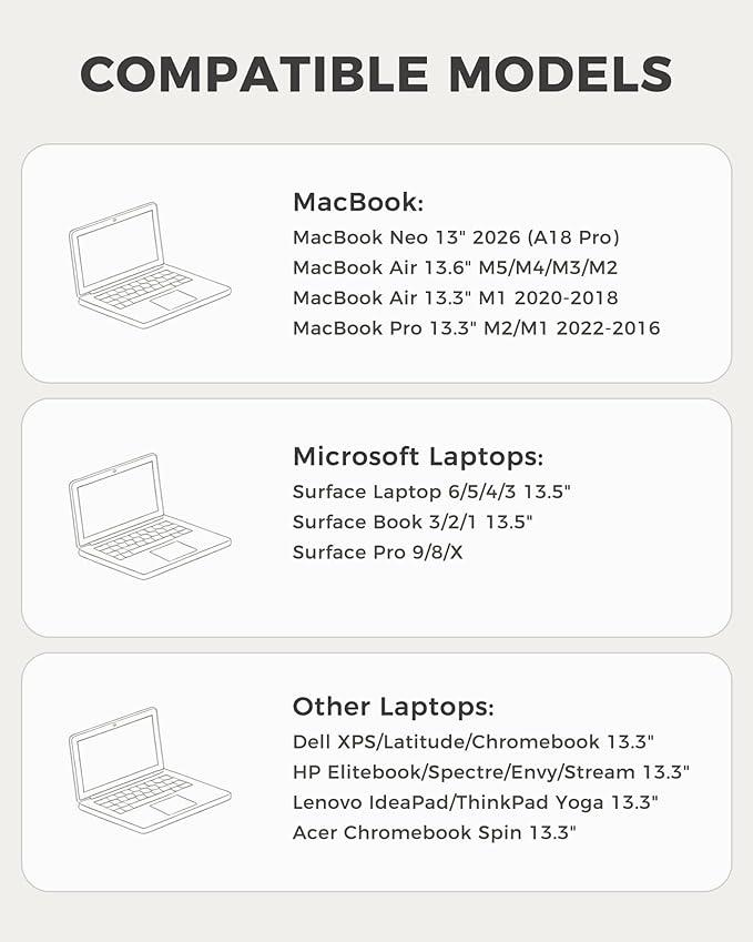 ProCase Laptop Sleeve 13" for MacBook Neo/Air/Pro 13-13.6 inch with A18/M5/M4/M3/M2/M1 Chip 2026-2016, Computer Case Also Compatible with 13" HP Dell ASUS Lenovo Acer Chromebook -Black