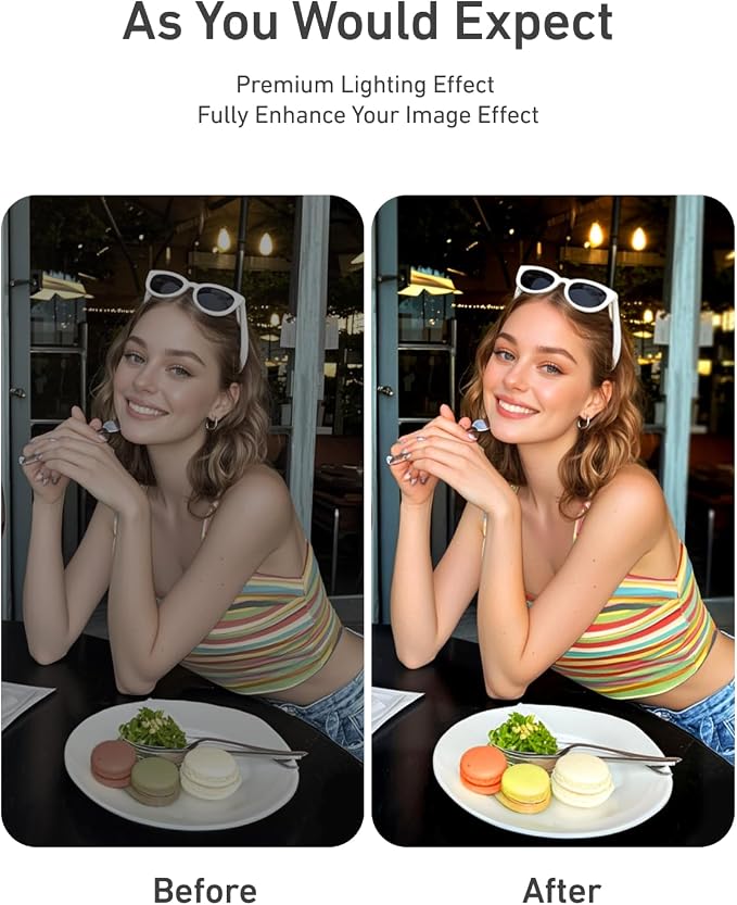 TELESIN Clip-on Selfie Ring Light, Rechargeable Portable 360° LED Selfie Fill Light with Mirror for Phone/iPhone Photography, Computer Laptop Video Conference, TikTok, Zoom Calls, Girl Makeup