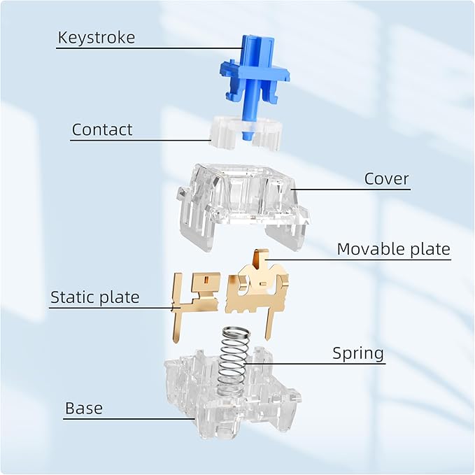 Zhouwang 50 Crystal Blue Switches,4 Kailh Box Experience Pack Switches,Strong Tactile Feedback with Crisp Click Sound,Suitable for clicker for 3D Prints and MX Gaming Mechanical Keyboards