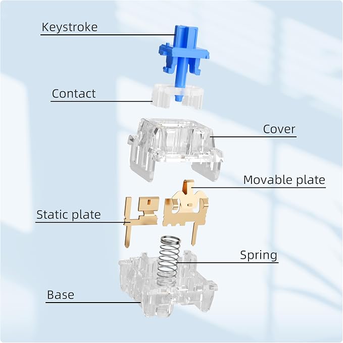 Zhouwang 10Pcs Crystal Blue Switch,Crisp Clicky,Suitable clicker for 3D Prints and Mechanical Gaming Keyboards.