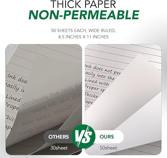 KAISA White Legal Pads Writing Pads 600 Sheets Recycled Paper 5"x8" Narrow Ruled Lined Paper Small Legal pad Perforated 50 sheets Hard Back Notepads Writing Tablet For Office Supplies Study (White 12pads)